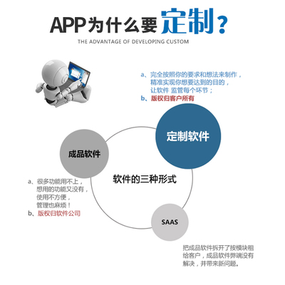 福建APP制作開發(fā)價格解析 影響因素與市場行情